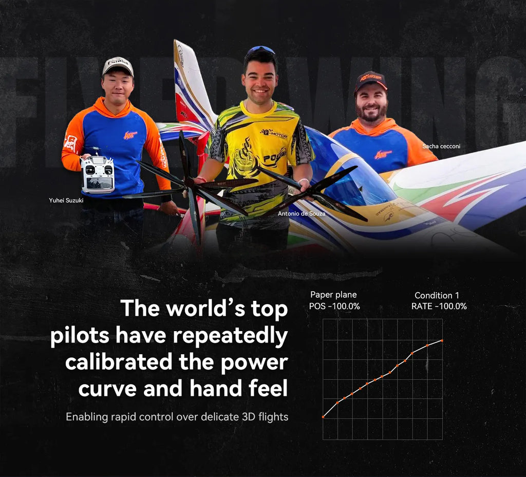 T-Motor AM780 combo 190KV 50-55cc 3D planes