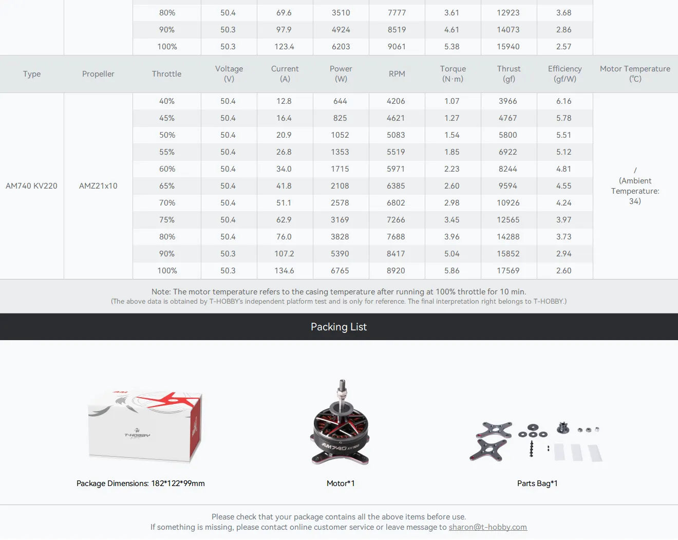 T-Motor AM740 combo 220KV 35-40cc 3D planes