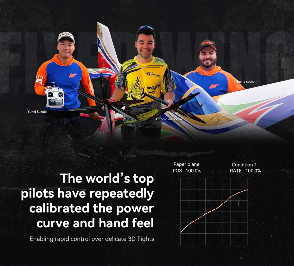 T-Motor AM740 combo 220KV 35-40cc 3D planes