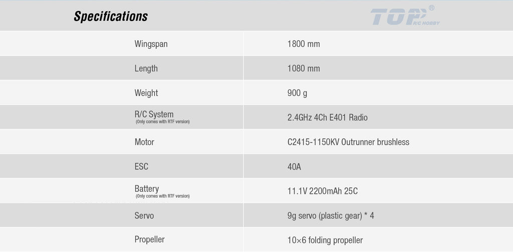 TOP RC 1800MM T1800 PNP Glider