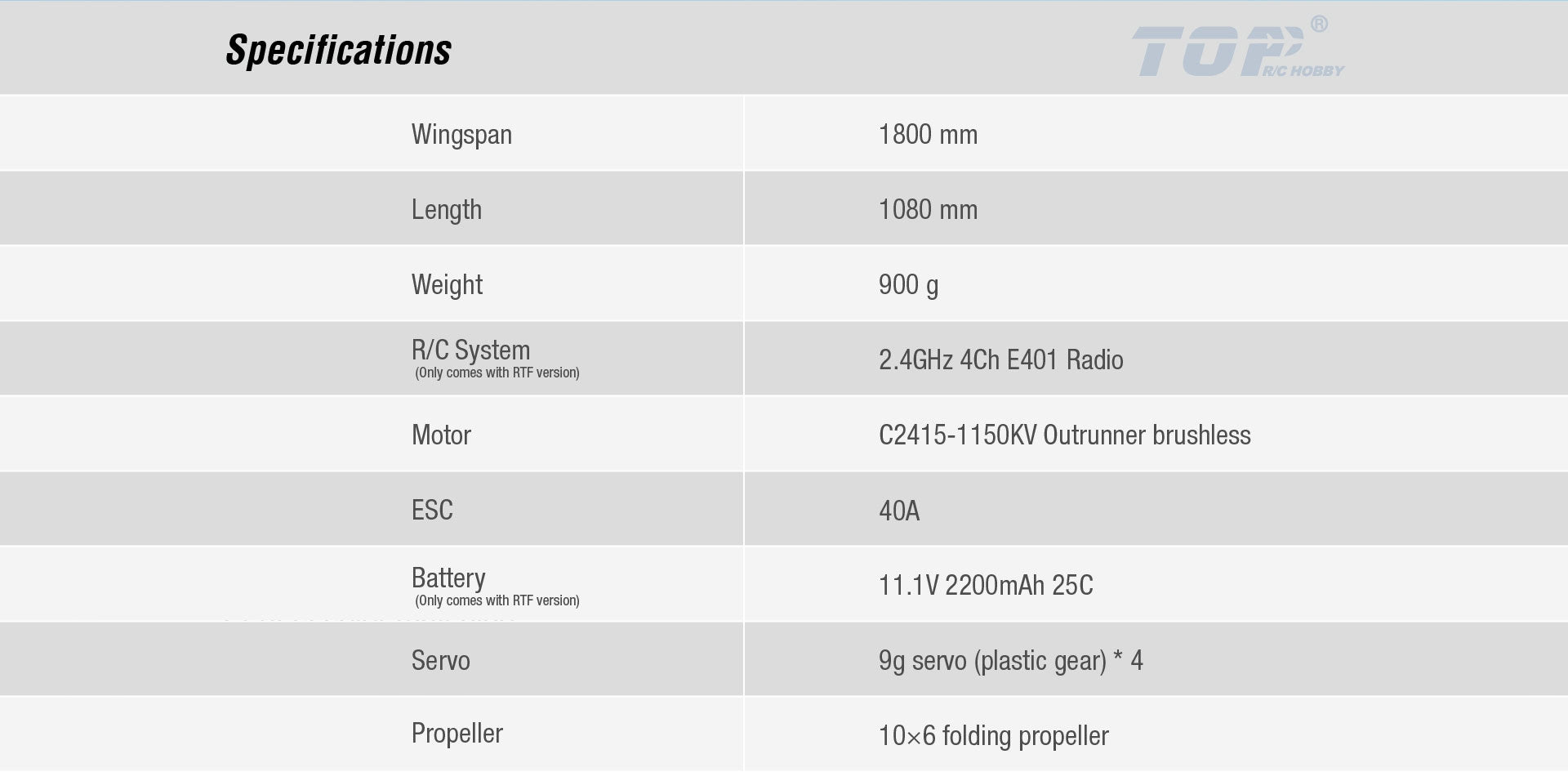 TOP RC 1800MM T1800 PNP Glider