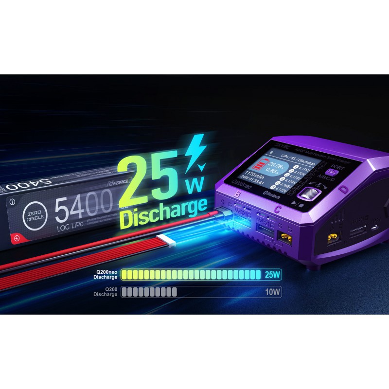 SKYRC Q200 neo Quattro AC/DC Charger max 400W – Rc Planes