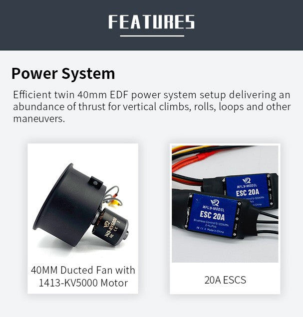 XFLY Twinliner 40mm EDF JET 1010mm PNP