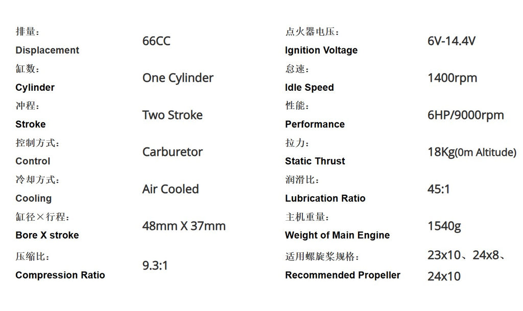 HANGX HX65cc two stroke engine