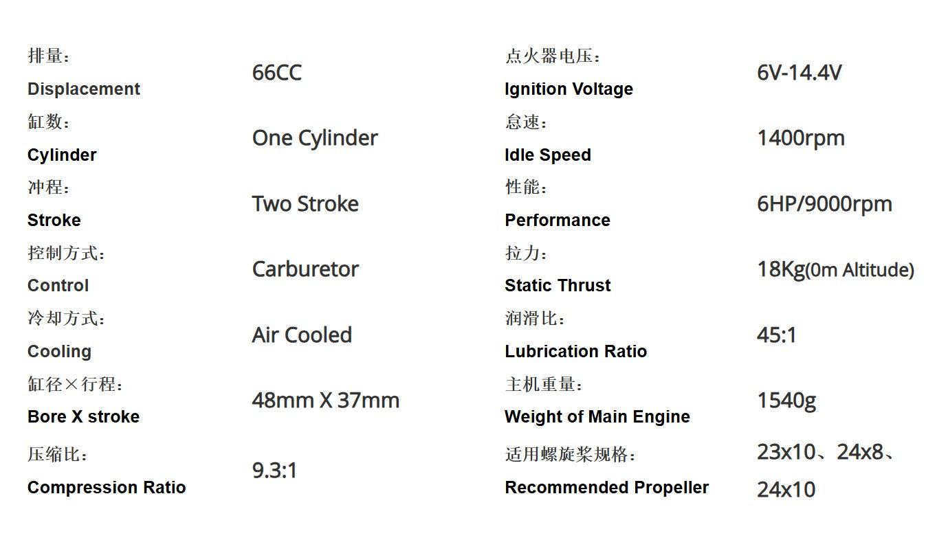 HANGX HX65cc two stroke engine