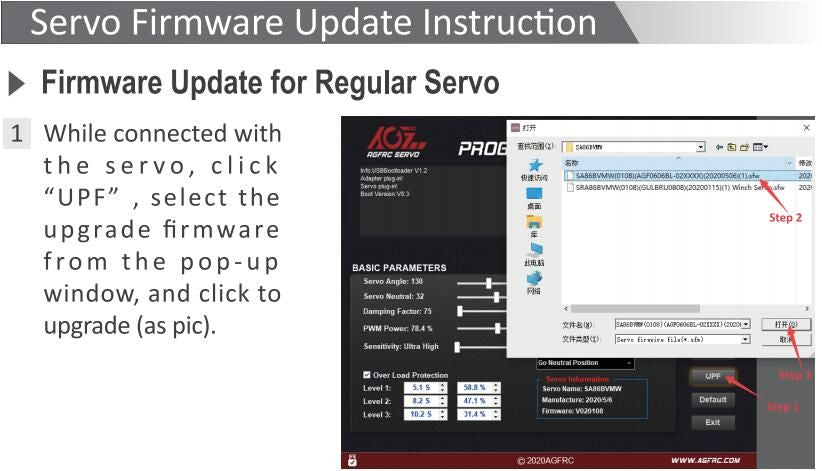 AGF SPV3 USB Programing USB Stick